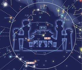 哪些条件对官禄宫有利或害? 哪些条件对官禄宫有利或害?