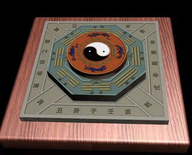 六爻预测占卜名著《易冒》卷八，凡趋利之占，皆以妻财为用