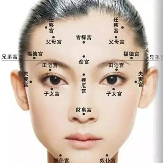 面相，看耳朵就知道一个人是不是有福气