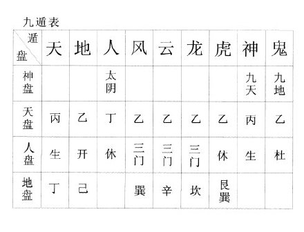 《烟波钓叟歌》一009经验成法则 《烟波钓叟歌》一009经验成法则