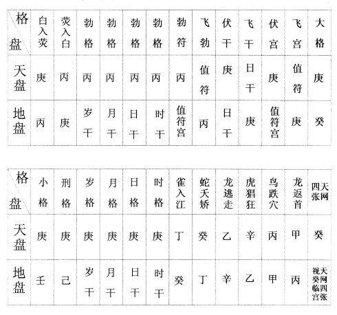 《烟波钓叟歌》一009经验成法则 《烟波钓叟歌》一009经验成法则