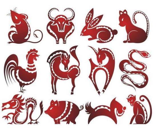 普及十二生肖的招财小妙招