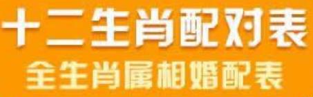2021辛丑年十二生肖最佳的婚配对象