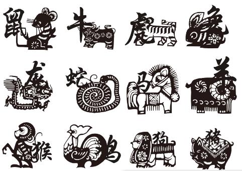 生肖属兔的人，名字里带什么字的一生大富大贵