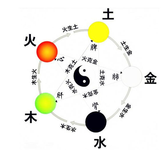 送礼物送文昌塔风水摆件好吗？