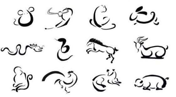 2021年十二生肖在一年四季的运势如何？