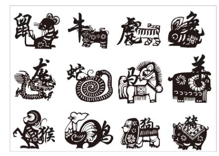 出生在夏季的十二生肖是怎样的性格