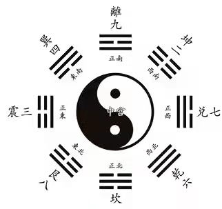 紫微斗数解析什么命格的人能成大事 紫微斗数解析什么命格的人能成大事