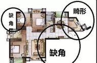 怎么样布置聚人气的家居风水格局？快来看看吧