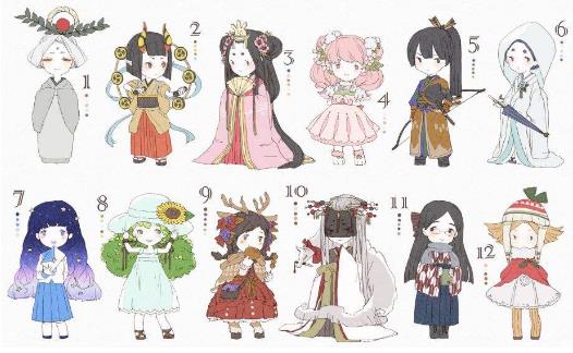 2022年十二生肖中的数字、颜色、运势排行榜