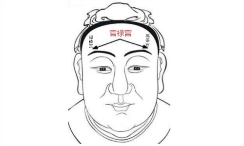 ͷ˴СͿ˶