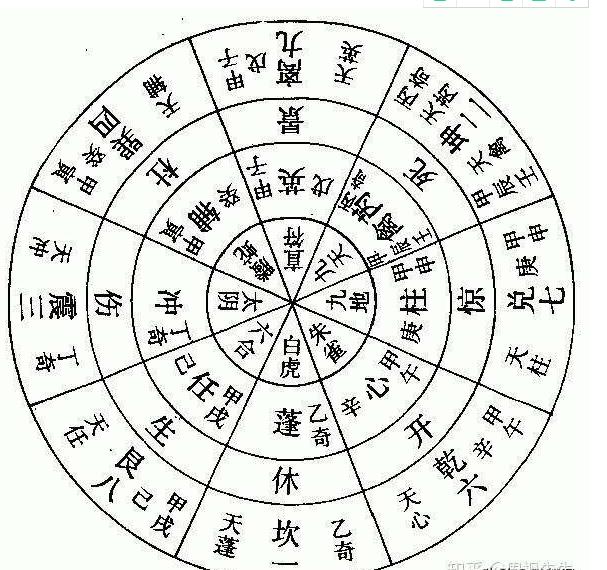 被称为道家秘术的奇门遁甲难学吗?一篇文章揭开奇门遁甲的本质 被称为道家秘术的奇门遁甲难学吗?一篇文章揭开奇门遁甲的本质