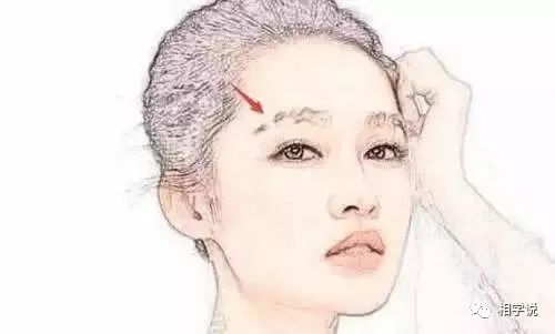 穷命面相典型小人
