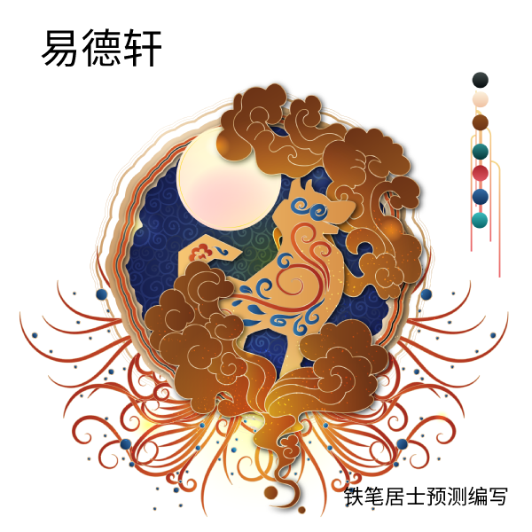 2022年属狗运势