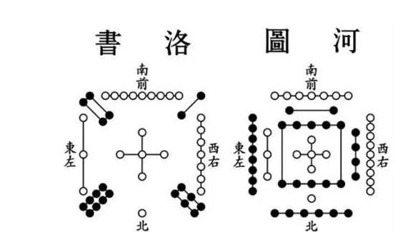 手机号码与运势 为什么要选择适合自己的手机号码？