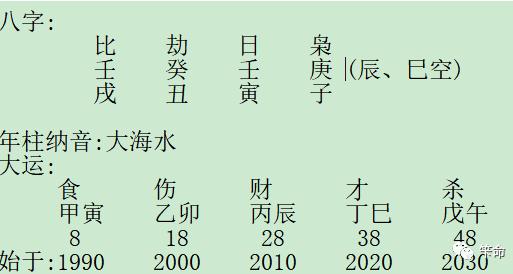 八字教学：八字定性，风水定量是什么意思？