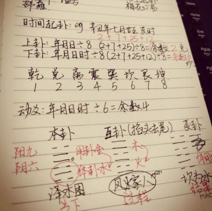 快速教会你梅花易数起卦法