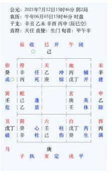 阴阳运用启迪　阴阳有十大规律四大属性