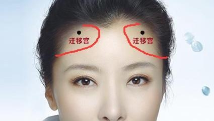 如何从面相中看性格运势?