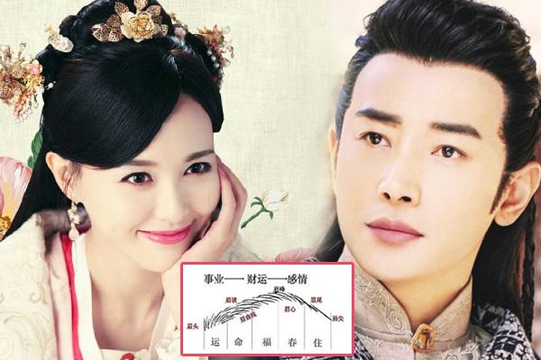 2022年运气不顺的生肖 运势下滑霉运缠身