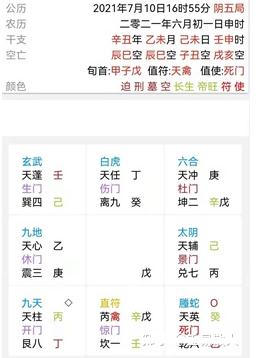 奇门解疑：书稿何时能出版 今借奇门解疑团
