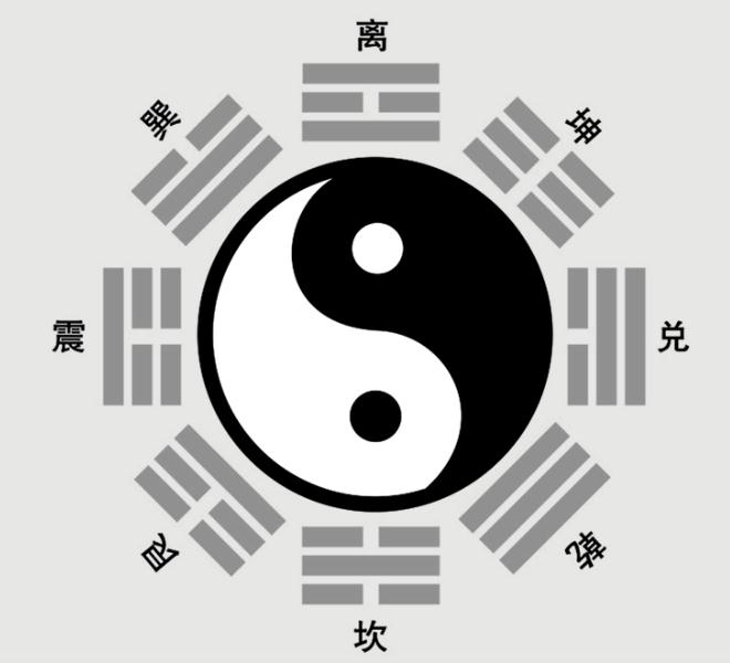 命理学：“八字运势”到底能算出哪些内容？