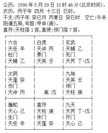 奇门遁甲预测之十九-刑事案件预测 奇门遁甲预测之十九-刑事案件预测