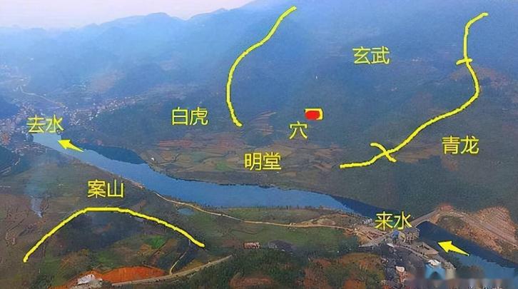 风水俗语：“白虎穿堂，家败人亡”是什么意思？
