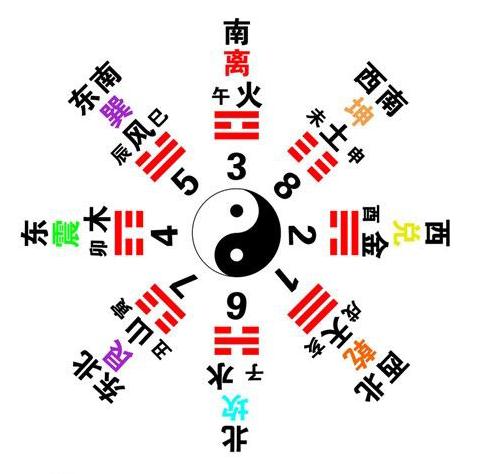 国学文化：12生肖与十二时辰的秘密关系