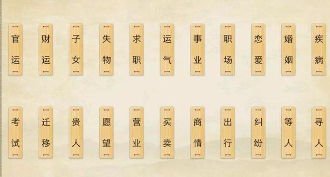 六爻占卜 看你最近行事的吉凶成败，详细准确解答
