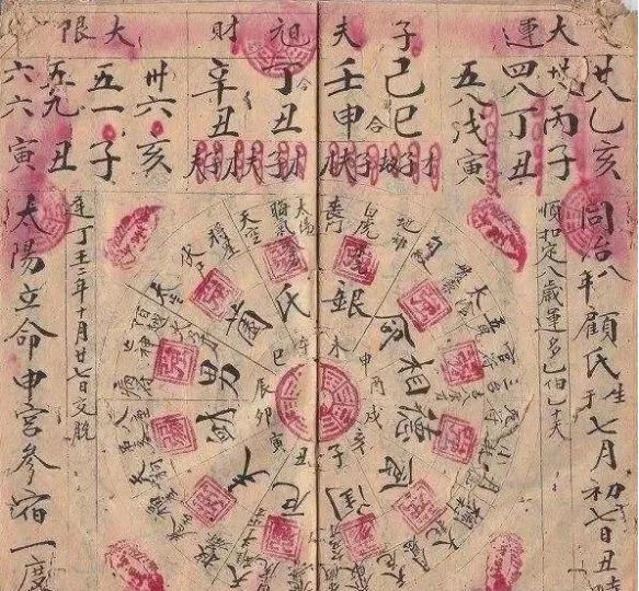 八字命理：什么是生辰八字，如何去学习？