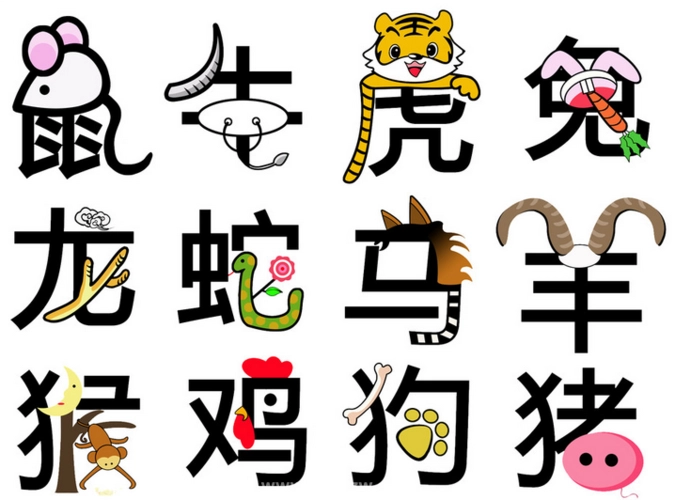 十二生肖运势每日播报 2022年4月23日