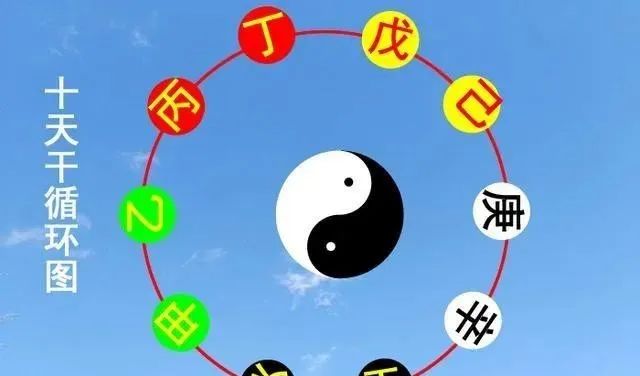 Ŷݼ~ŵĲ輰֪ʶ