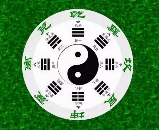 风水知识：破财风水如何化解？