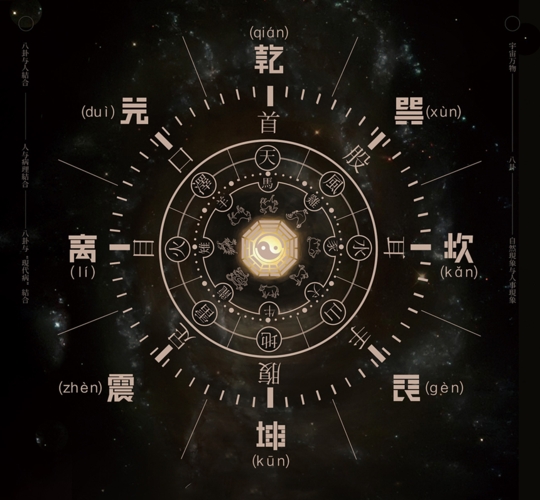 辅星概述:天巫、天福、天官星 辅星概述:天巫、天福、天官星