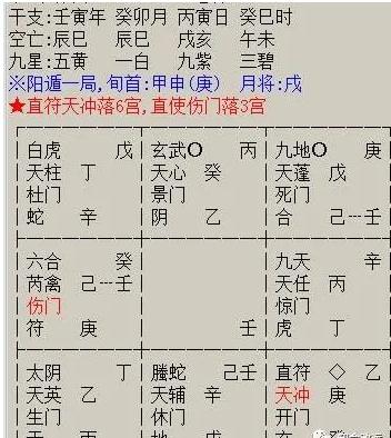 奇门遁甲预测工作方面是去还是留