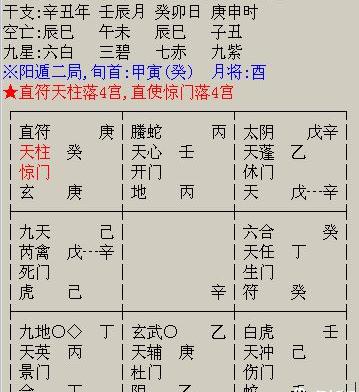 奇门遁甲预测：2021年经历了诈骗后何时才能翻身