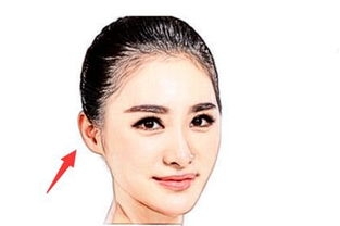 额头高的人面相是否有福气 额头高的人面相是否有福气