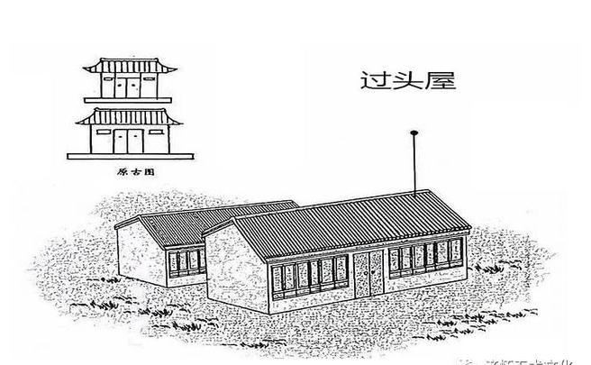 明师住宅风水案例：前高后低，一代会比一代稀