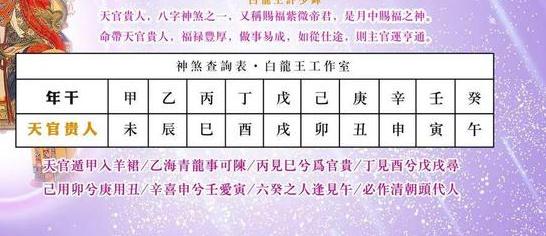 功名科甲，福禄厚重的神煞：天官贵人