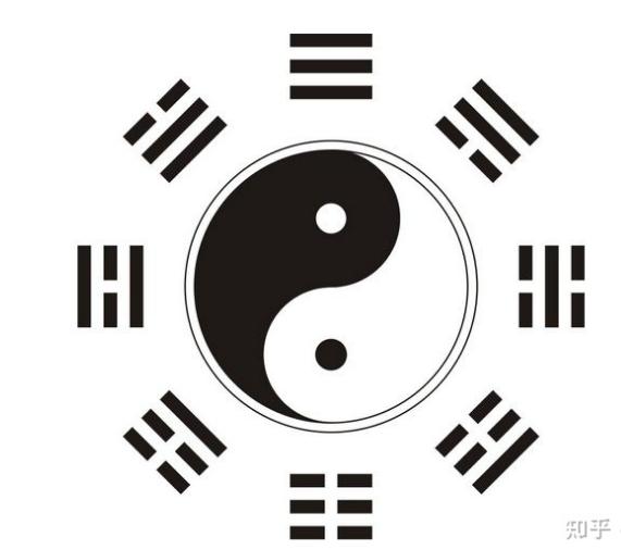 五元通圣占法 六亲精解