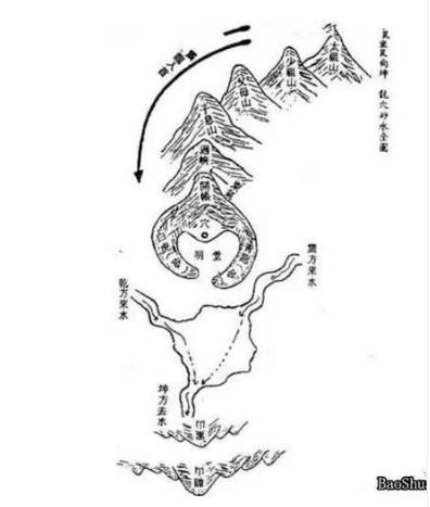 阴宅有好的风水一定要注意的事项