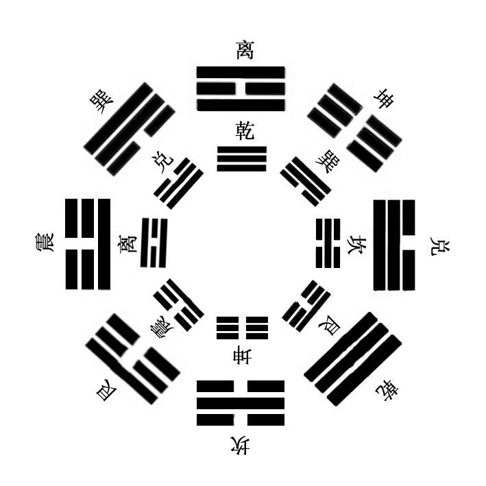 阴宅风水二十四山砂水吉凶（过路阴阳金锁玉关）