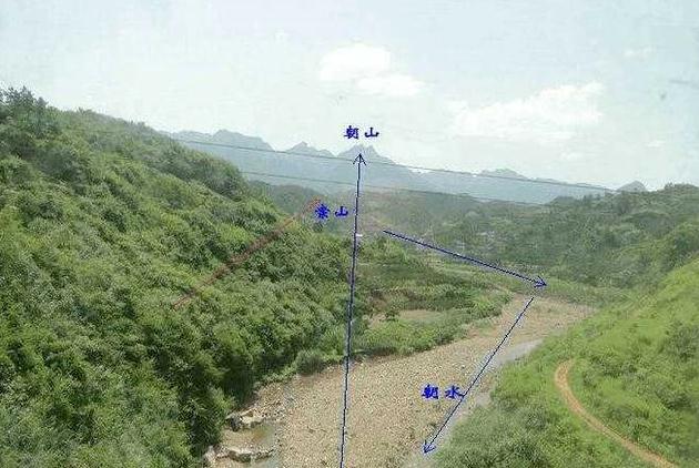 风水大师：寻龙点穴，风水宝地