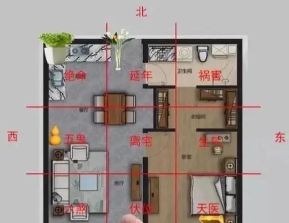 90岁阳宅先生解析风水布局：八方风水布局图