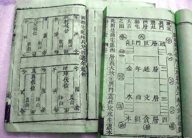 教你怎么看自家风水（精华版）