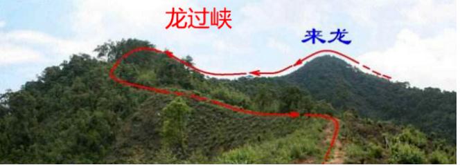 二十四山验龙定局歌诀（上），这些入门级的风水知识你知晓多少？