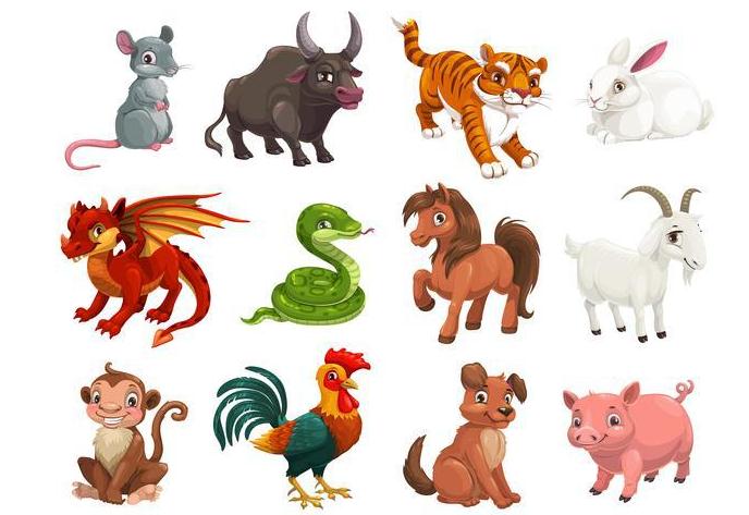 表面温柔，实则性子火爆的3大生肖