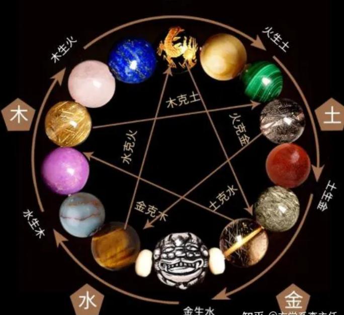 转运珠怎么戴有讲究吗？这些点一定要牢记！