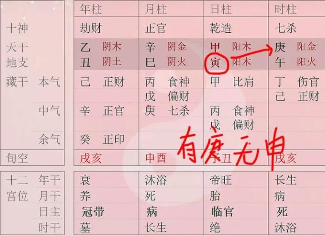 款段、蹶蹄、折足 这三种驿马要如何区分？